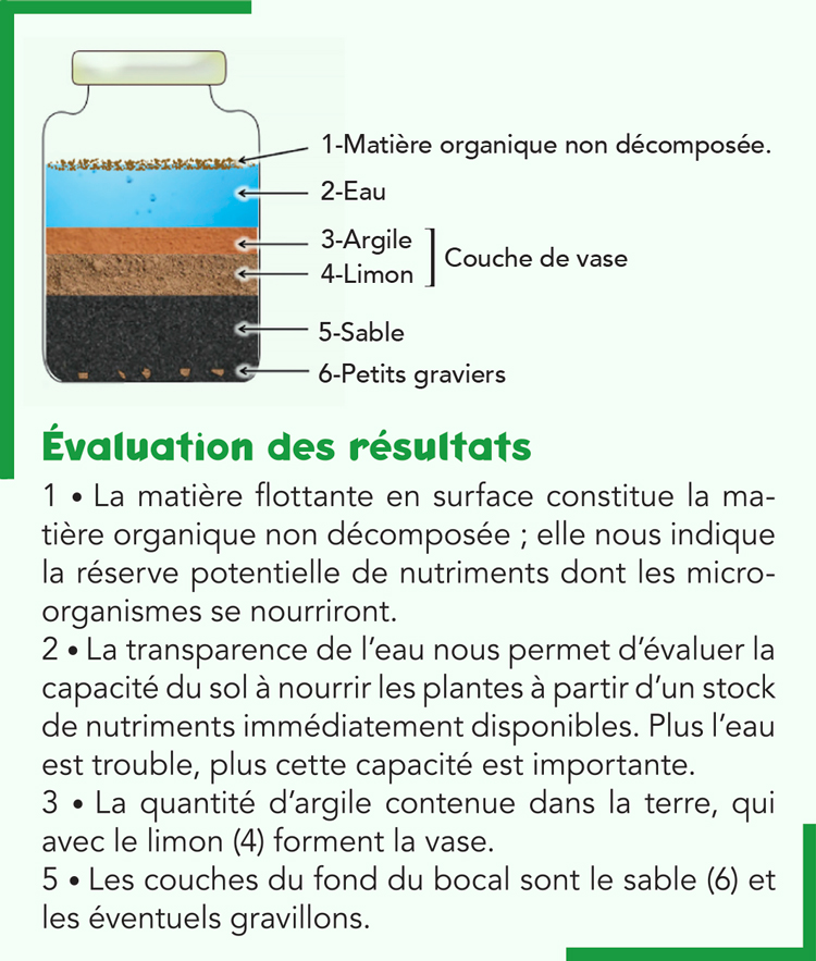 bocal-Eco-des-Jardins